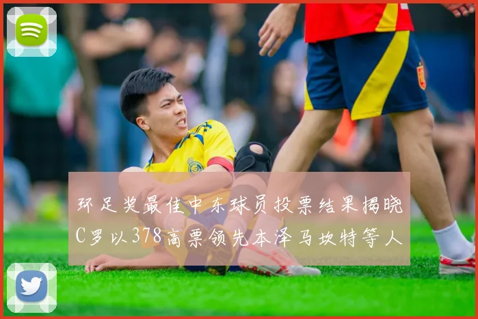 环足奖最佳中东球员投票结果揭晓C罗以378高票领先本泽马坎特等人